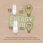 "BOSSMAN"  BULB SCREW LED STICK E27 10W 6500K BLS-10D螺丝纹电灯泡 (SIRIM)