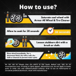 ''ARMOR ALL'' CAR WHEEL & TIRE CLEANER 300ml轮胎清洁喷剂