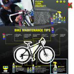 "WD-40" BIKE ALL PURPOSE WASH CLEANER BW 709ml  脚车清洁剂